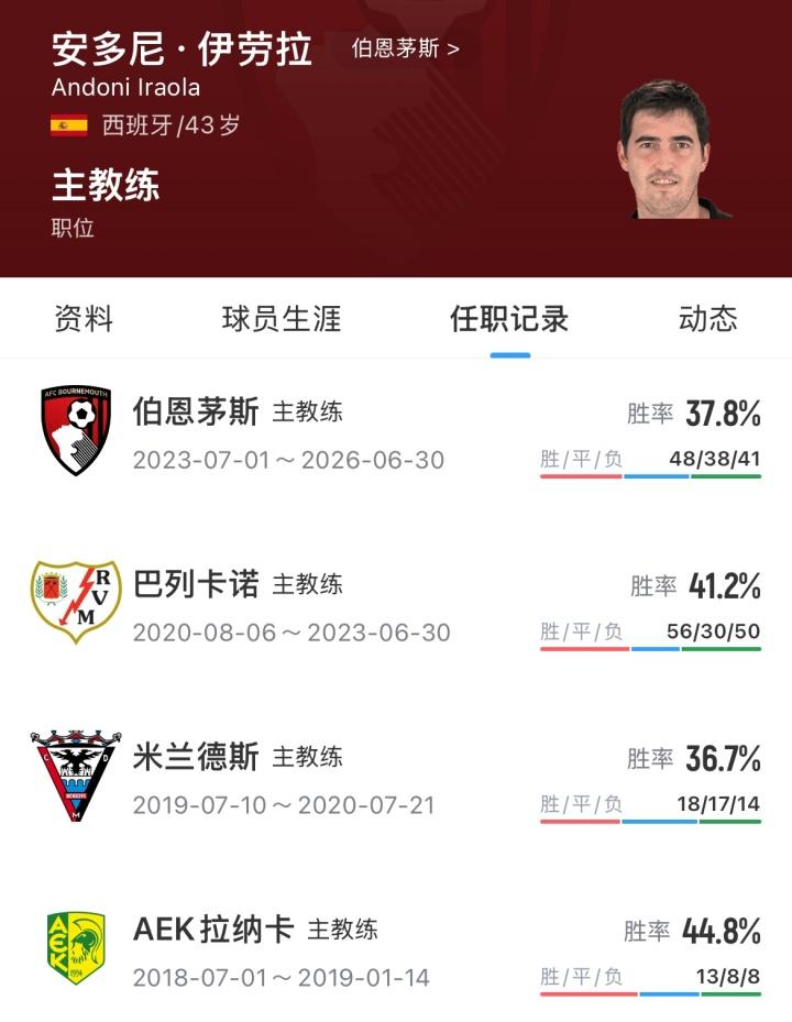 罗伯逊：世界杯是梦想成真 苏格兰已从上届欧洲杯吸取教训